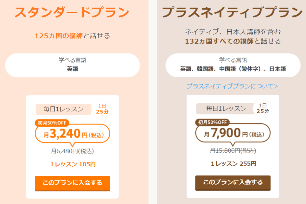 DMM英会話の料金