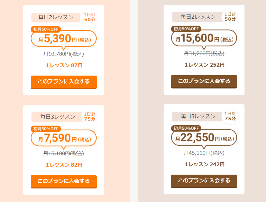 DMM英会話の料金2