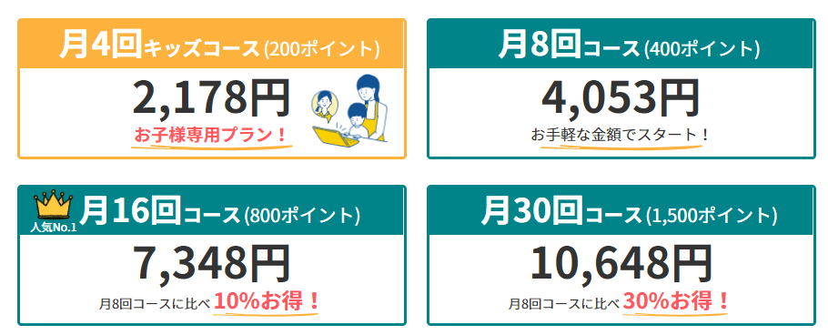 QQEnglishの料金
