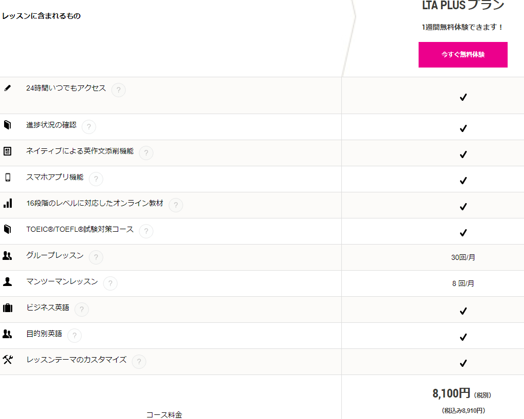 プランと料金